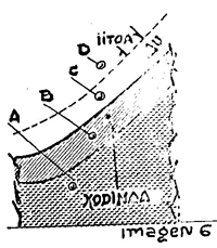 D69-6