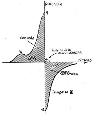 D69-8