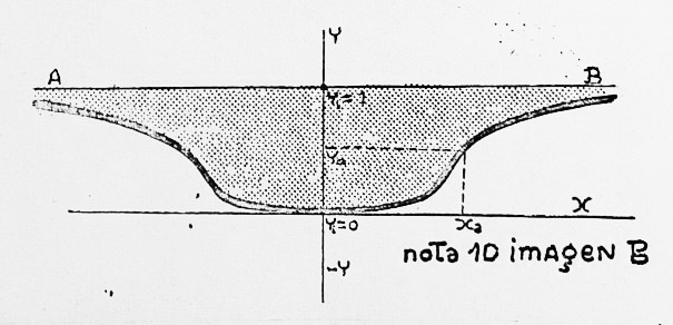 D69-N10-B