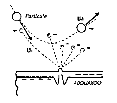 D69-note19-B