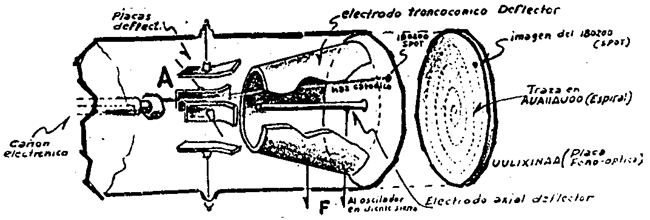 S66-f2